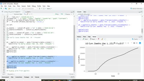 COVID-19 Data: A Brief Intro