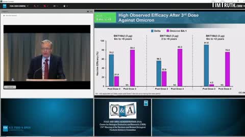 HORRIBLE PERFORMANCE: PFIZER'S SAFETY & EFFICACY DATA & FDA MEETING DECONSTRUCTED. WTH IS THIS?!