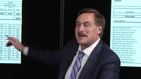 Absolute Proof video by Mike Lindell