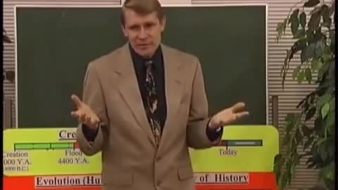 Kent Hovind about the different words for Love in Greek