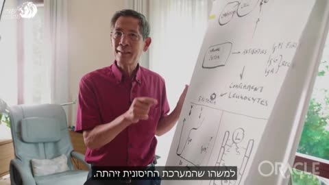 החדשות הטובות - המערכת החיסונית כבר מכירה את וירוס הקורונה פרופ' זוכריט בהקדי חלק 1