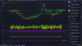 Market Analysis 9/15/2021 SPX Looking Scary