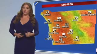 Victoria's weather forecast ( * )( * )