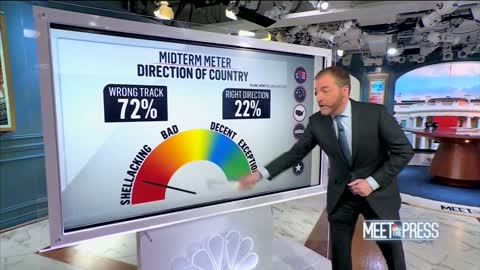 NBC provides polling results on Biden....outstanding !