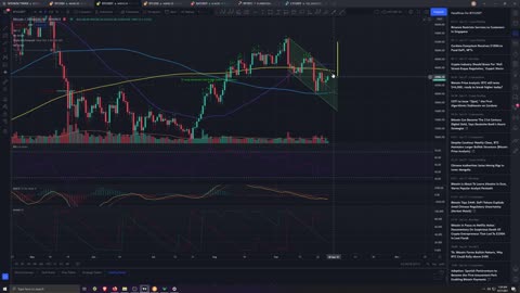 Market Analysis 9/26/2021 Slow September