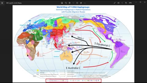 V 0000 _ MERINDIOS ANCESTRAIS DE TODOS OS HUMANOS HIPÓTESE 01