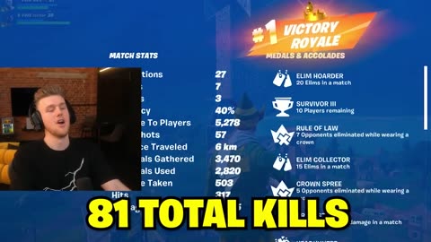 most eliminations in Fortnite world record (81 kills)