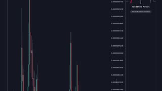 Análise $Babydogecoin! Projeção de preço - 24/11/2023