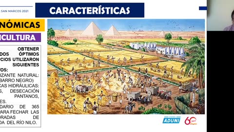 SEMESTRAL ADUNI 2021 | Semana 02 | Historia | Geografía