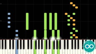 DJ-Nate – The Beginning of Time Piano Midi Synthesia Cover