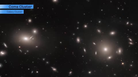 NASA Hubble's Field Guide to Galaxies