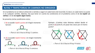 SEMESTRAL ADUNI 2021 | Semana 13 | Química S1 | Literatura | RM