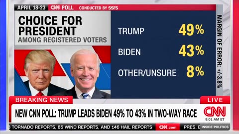CNN's Own Poll Shows Trump DOMINATING Biden By Big League Numbers