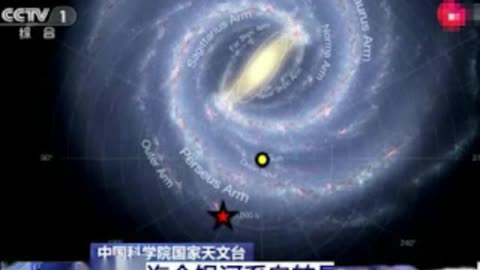 Scientists in China have discovered that the fastest rotation