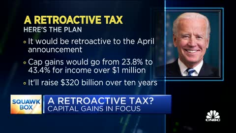 President Joe Biden calls for his capital gains tax proposal to be retroactive