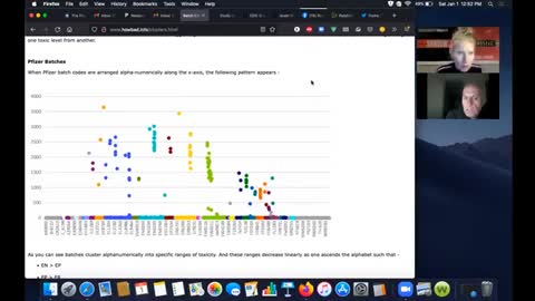 HOW BAD IS MY BATCH CRAIG PAARDEKOOPER