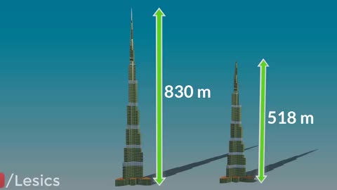 Burj khalifa, All the engineering of secrets of the mega structure.