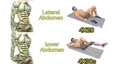 How To Make Abs At Home