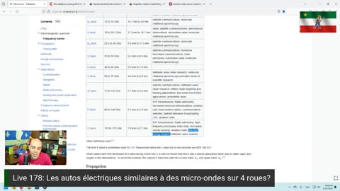 Live 178: Les autos électriques similaires à des micro-ondes sur 4 roues?