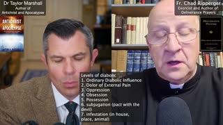 Levels of Diabolic Influence | Fr Chad Ripperger and Dr Taylor Marshall