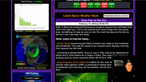 Nor’easter To Clobber Areas Tuesday - Southern California Seismic Swarm - Geomagnetic Storm Watch