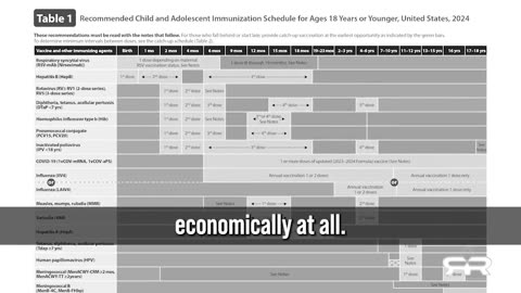 Reese Report Child Vaccine Incentives / Bonuses