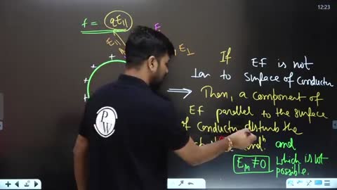 Physics Electric Potential and Capacitance Aditya Lecture 08