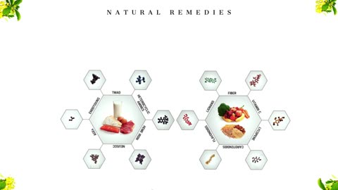Natural Remedies, Naturopathy and Original Medicine - Angélica Cristina