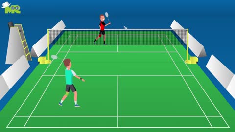 Badminton Tips and Tricks : How to Play Badminton Like a Pro : Badminton Game Strategies