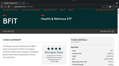 BFIT ETF Introduction (Health and Wellness)