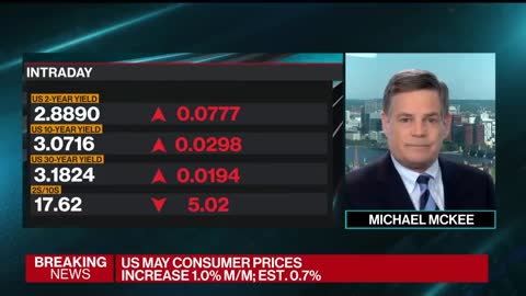 US Inflation Hits 40-Year High of 8.6%