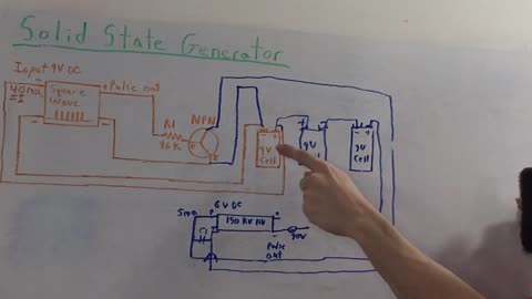 Solid State Generator