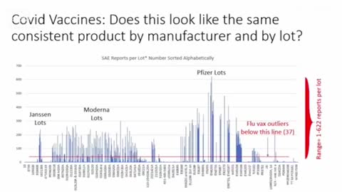 EXPOSED !! THE HARM CAUSED BY COVID VACCINES IS STRATEGY !! DR. MICHAEL YEADON