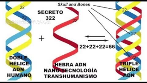 295. PREPÁRATE para un mundo ABSOLUTAMENTE PERVERSO