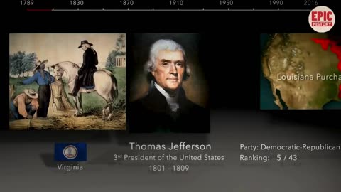 American Presidents: A Complete Timeline - Washington to Cleveland (1/2)