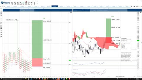 Clover Finance (CLV) Cryptocurrency Price Prediction, Forecast and Technical Analysis - Nov 5th 2021