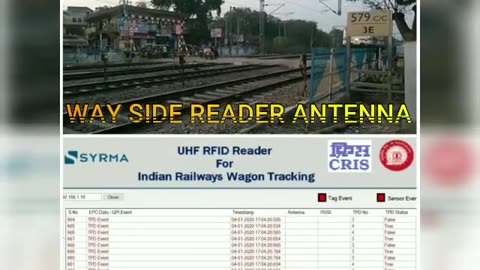 RFID FIXED READER TRIAL Indian Railways : LIVE PROJECT : CRIS