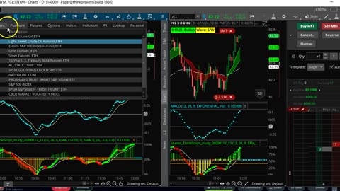 Gold Silver Crude /ES