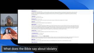 What is Idolatry: