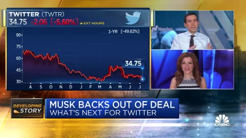 CNBC Says the Saga Between Elon Musk and Twitter is Just Getting Started