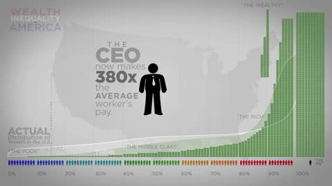 Wealth Inequality in America!!