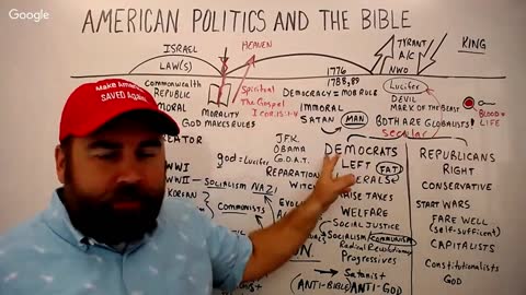Democrats vs Republicans and the BIBLE (Old Livestream)