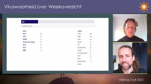 Viruswaarheid Weekoverzicht 2 juli 2021
