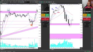 LEO HOFFMANN - Jornada do Trader - Rumo à Excelência - OPERANDO NA PRATICA 01