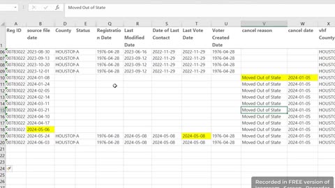 2024 Primary Back Dating of Official List of Electors