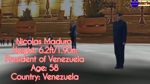 Comparison: Ranking of world leaders by height. Height comparison of world leaders. Tall leaders