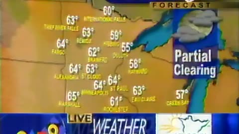 August 1998 - Minnesota 9 News Weather Update