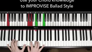 Incredible New Way to Learn Piano and Keyboards