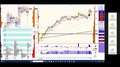 Bluewater Pre-Market for Mar 7