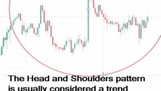 My favorite trend reversal strategy